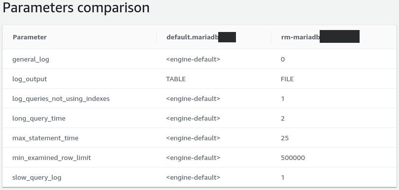 Screenshot of AWS RDS configuration with max_statement_time set to 25 seconds