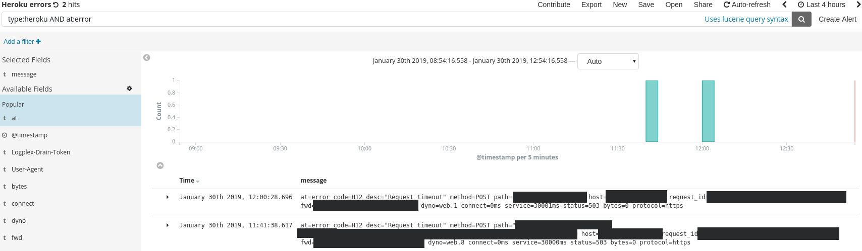 Kibana showing logs